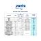 PANTA MAXRON102 - COMBUSTIBLE PANTA MAX RON 102 60L